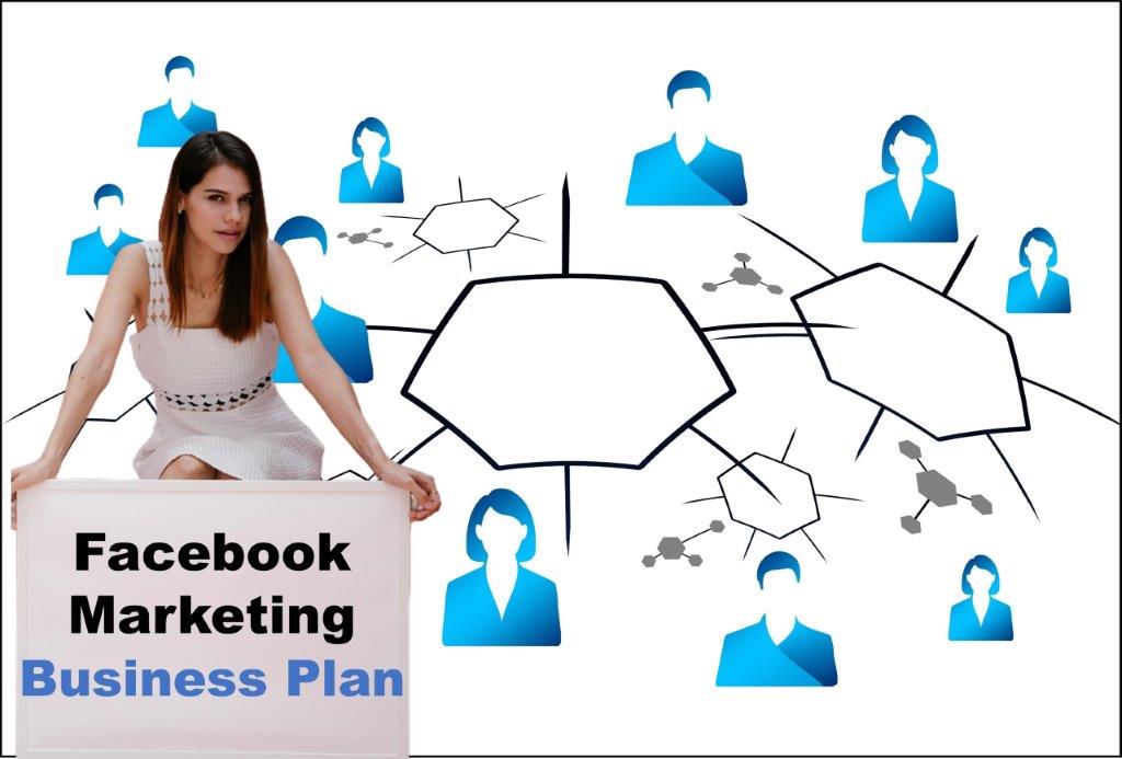 facebook marketing agency in Raleigh North Carolina