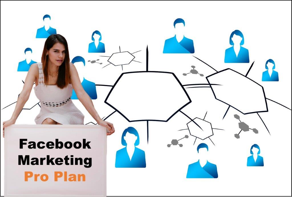 facebook marketing company in Raleigh North Carolina