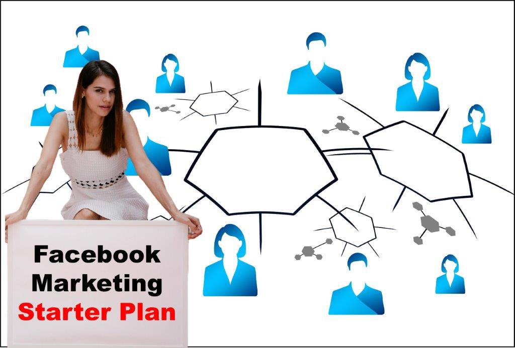 facebook marketing service provider in Raleigh North Carolina