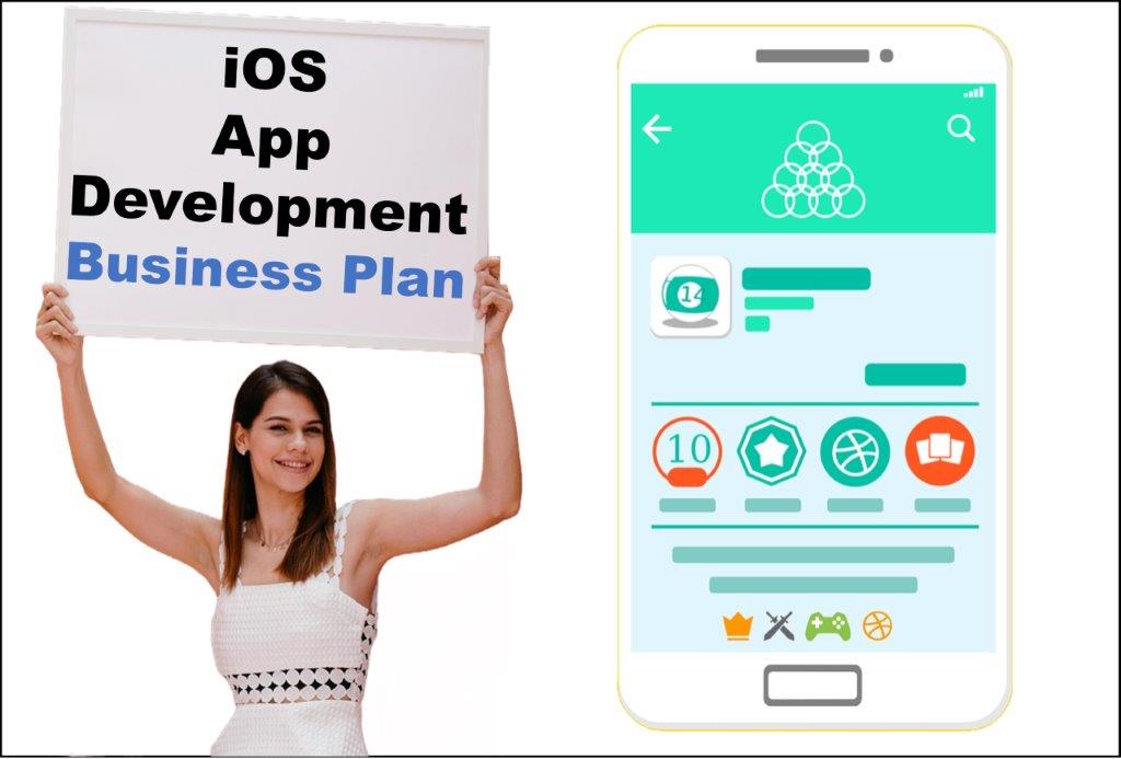 ios application development service in Raleigh North Carolina