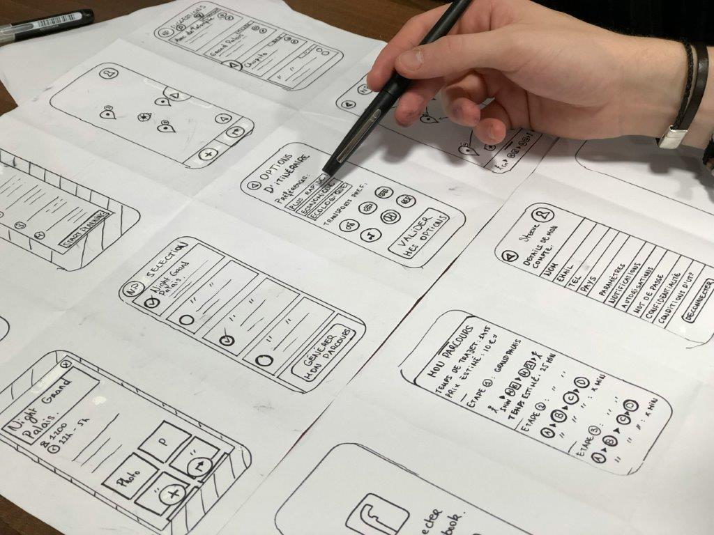 ux and ui development agency in Raleigh North Carolina
